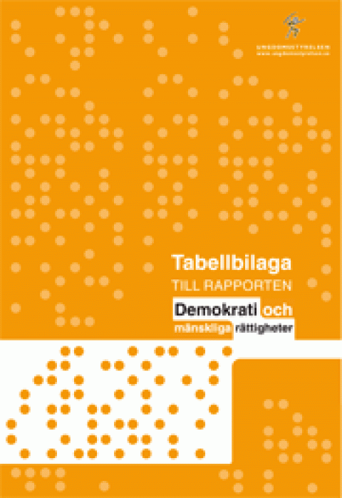 demokrati och manskliga rattigheter tabeller